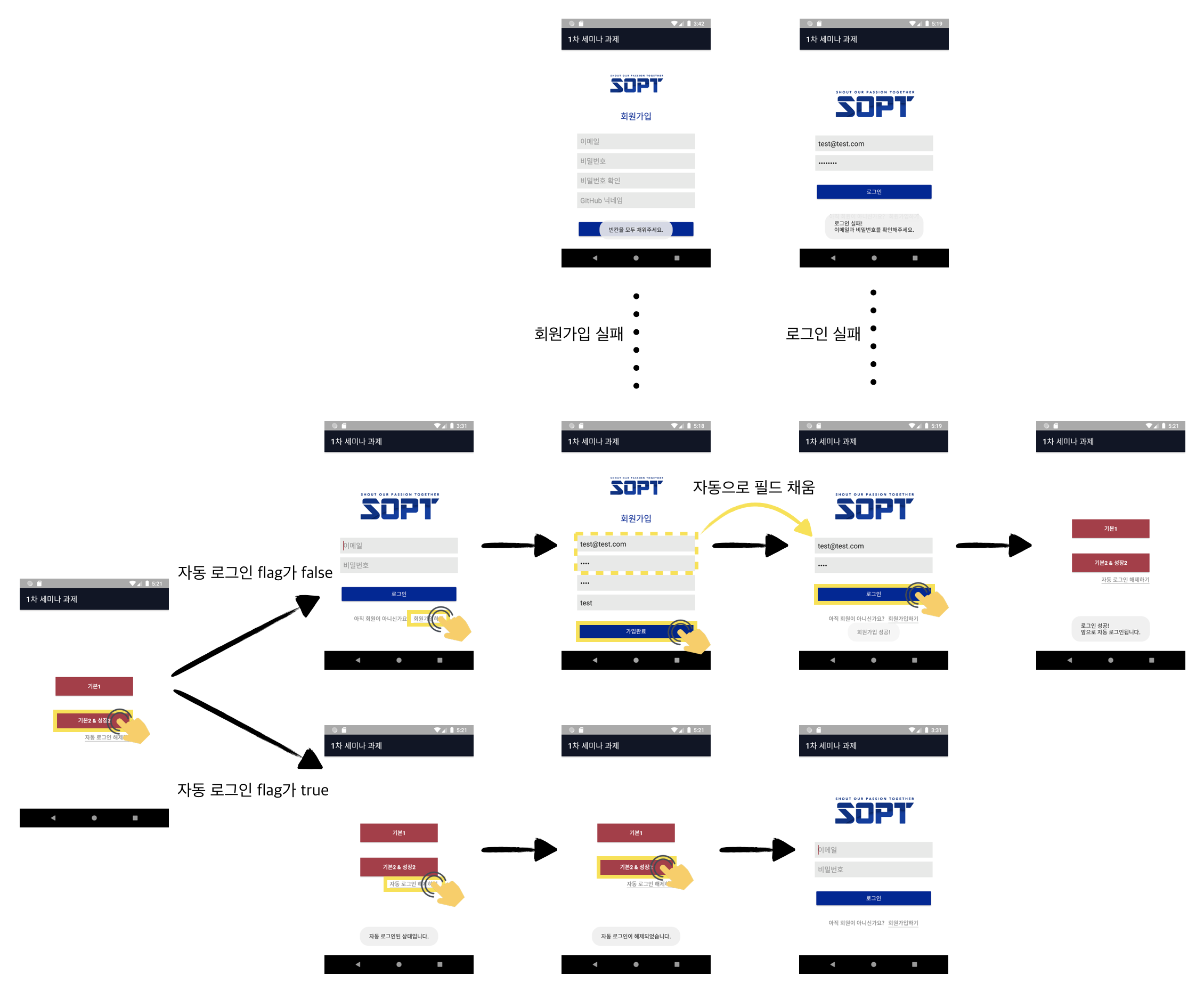 GitHub - HyeranShin/SOPT-26th-Android: SOPT 26기 안드로이드 파트 세미나 정리