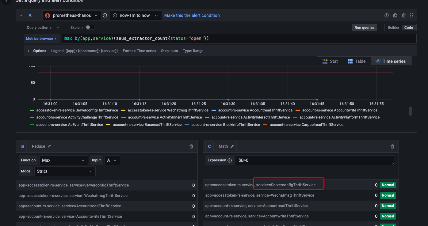 The label value cannot be obtained in the alarm. · Issue 65313