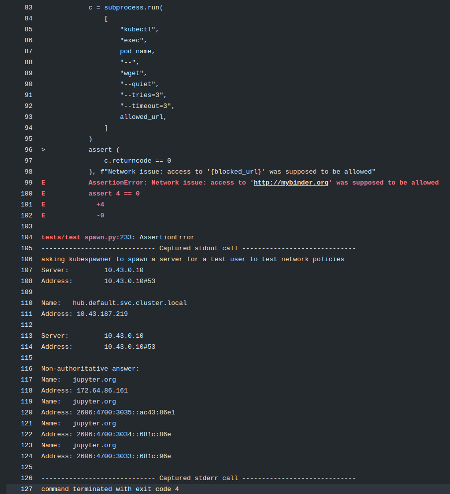 CI: Intermittent failure error code 4 · Issue #1927 · jupyterhub/zero ...