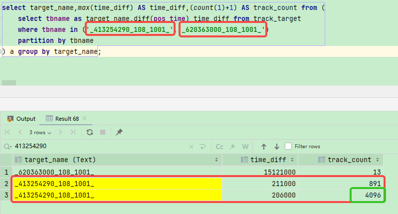 repeated rows showed up in group by · Issue #19088 · taosdata/TDengine ...