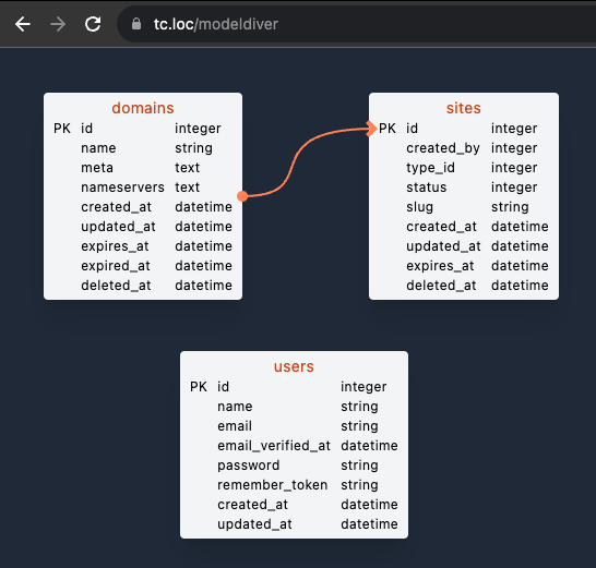 Screenshot 2023-08-28 at 17 31 43