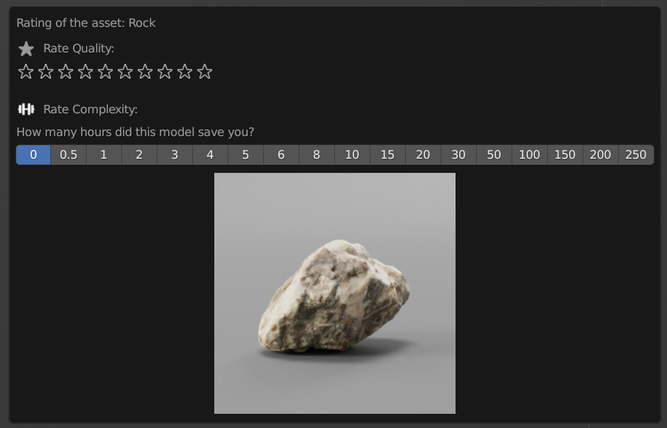 Rating