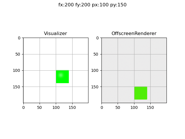 Figure_2