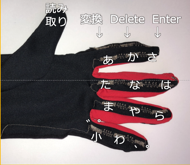 GitHub Yumion YUBIBO YUBIBO 