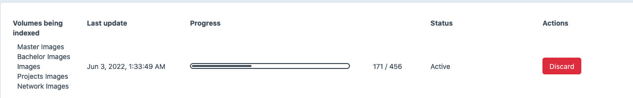 asset upnp two separate folders