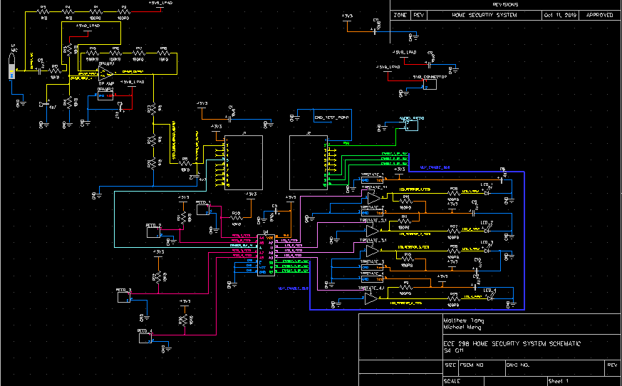 SCHEMATIC