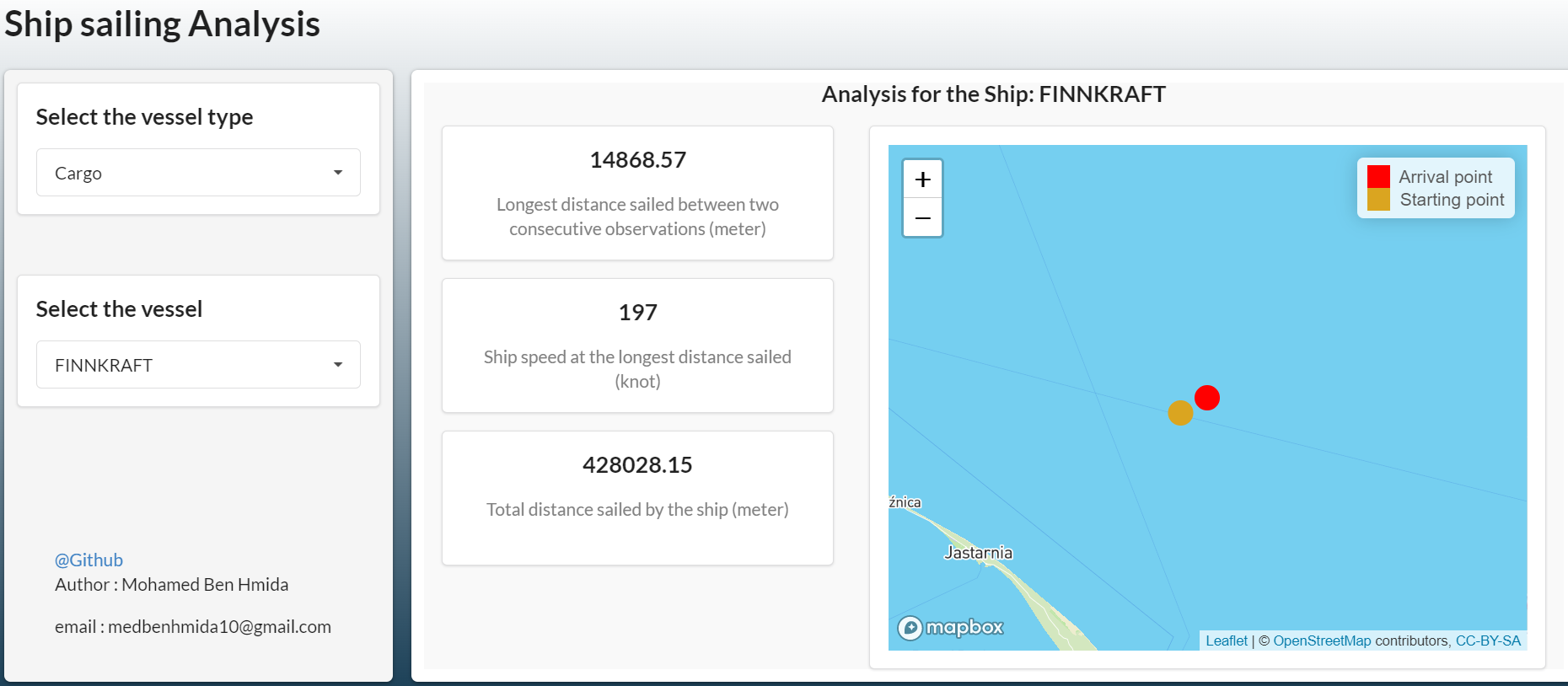 GitHub - Medbenhmida/ShipSailingAnalysis: Analyse ship sailing