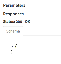 generated html