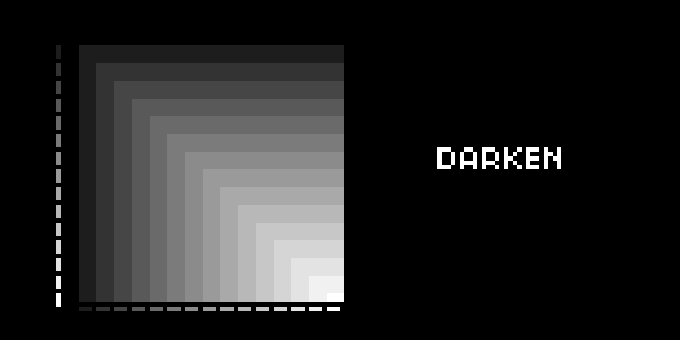 darken