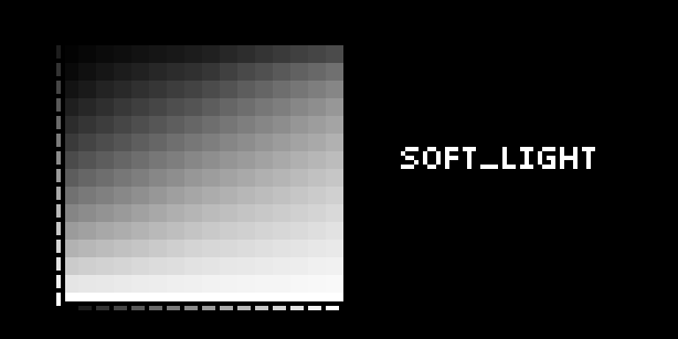 soft_light