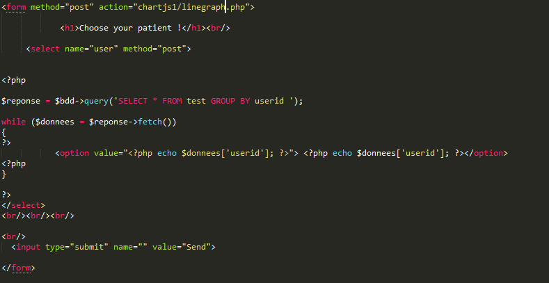 Chartjs doesn't display when i add WHERE condition on my select request ...