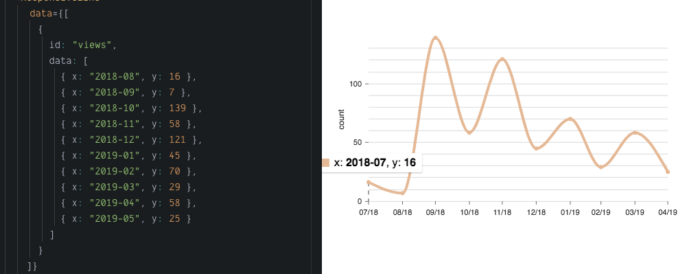 Screen Shot 2019-06-03 at 9 32 54 AM
