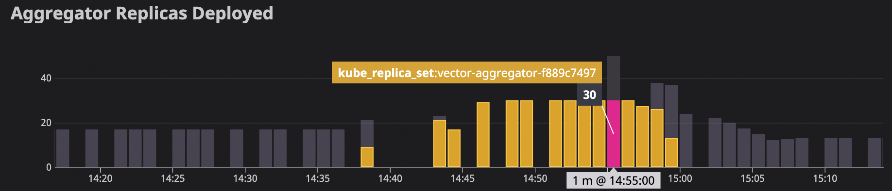 Screen Shot 2022-09-02 at 12 19 29