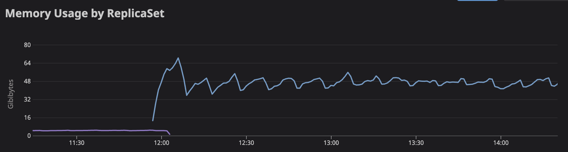 Screen Shot 2022-09-08 at 12 20 54