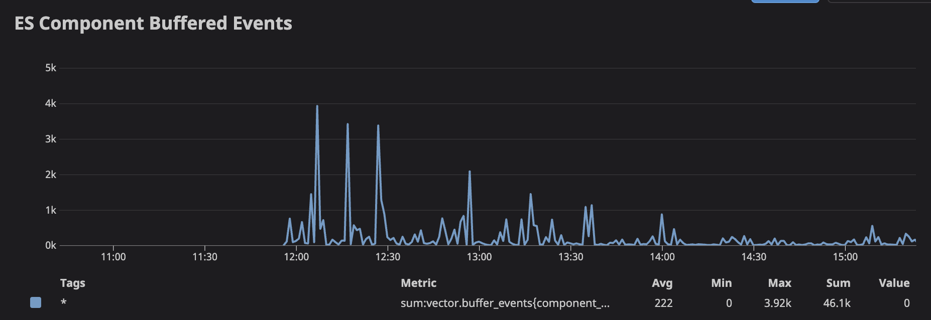 Screen Shot 2022-09-08 at 12 26 22