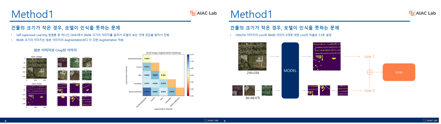 GitHub - younghoonNa/Satellite-image-segmentation: 2023_SWuniv_AI ...