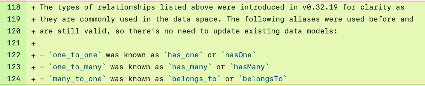 Screenshot 2023-04-21 at 21 55 38