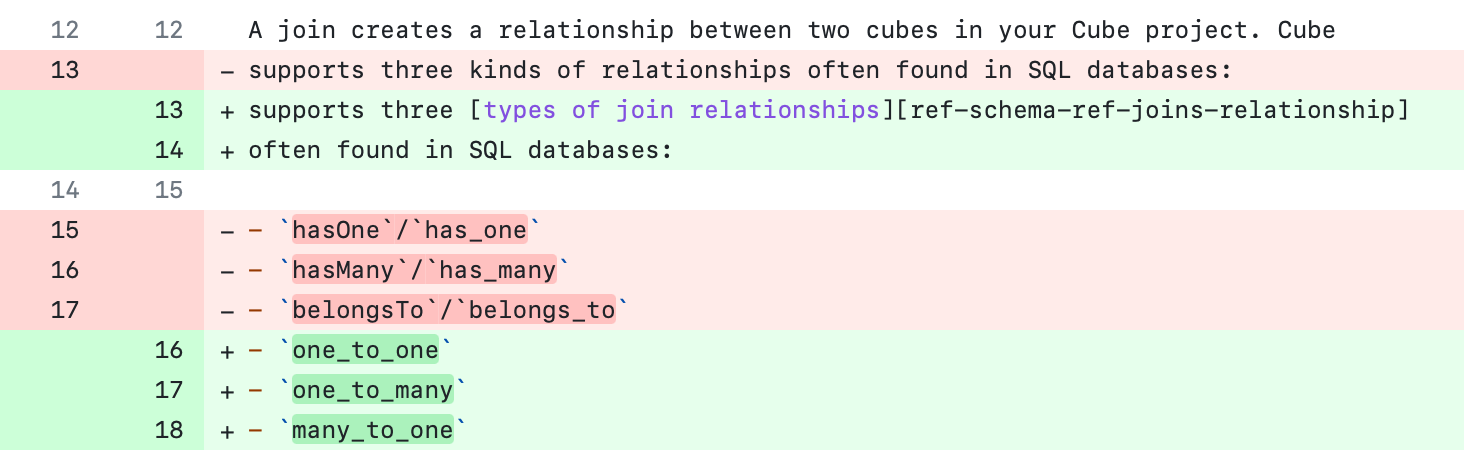 Screenshot 2023-04-24 at 15 19 13