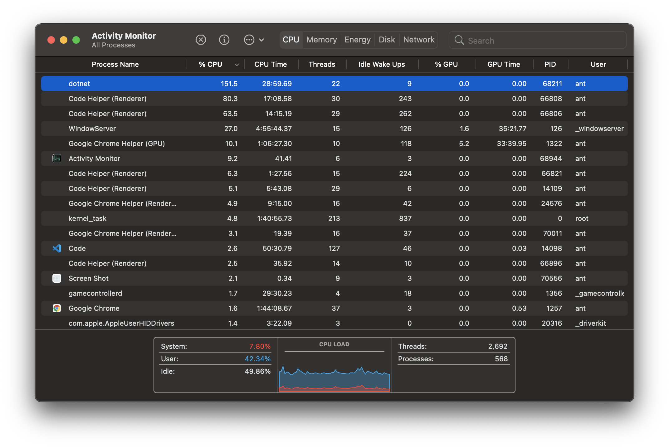 Very high CPU & memory consumption in language server · Issue #1268 ...