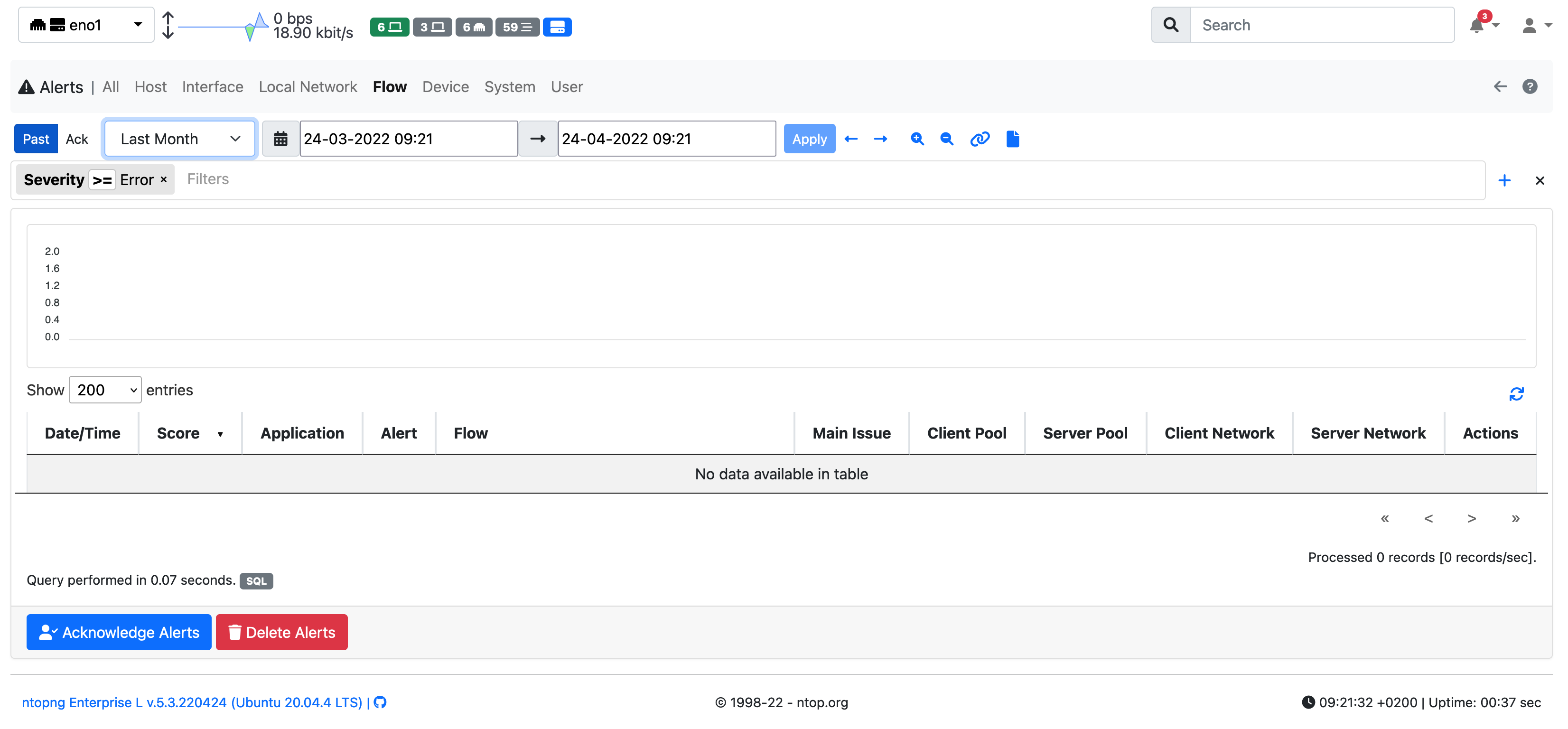 Alerts not displayed · Issue #6544 · ntop/ntopng · GitHub
