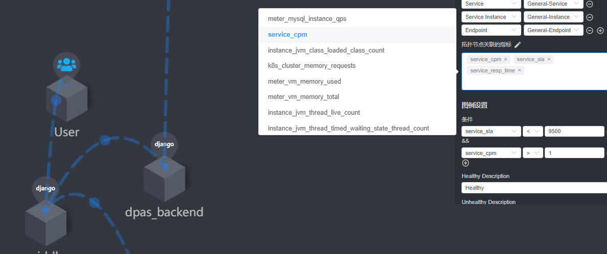 how to add tag in topology service? · apache skywalking · Discussion ...