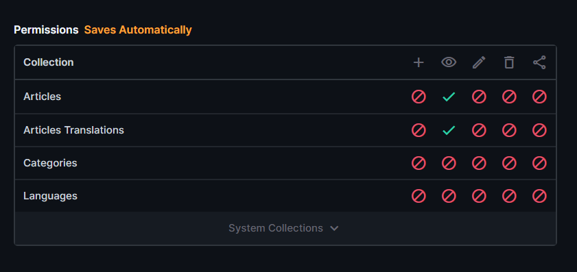 Permissions in deep queries with filters, broken in v9.7.1 · Issue ...