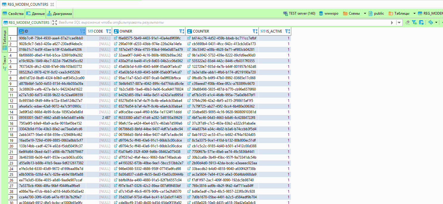 How does the column filter work? · Issue #9294 · dbeaver/dbeaver · GitHub