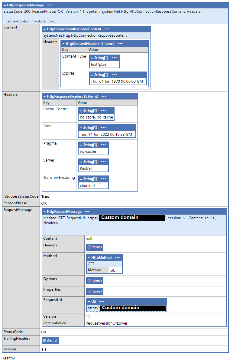 Custom domain certificates indicate `unable to get local issuer