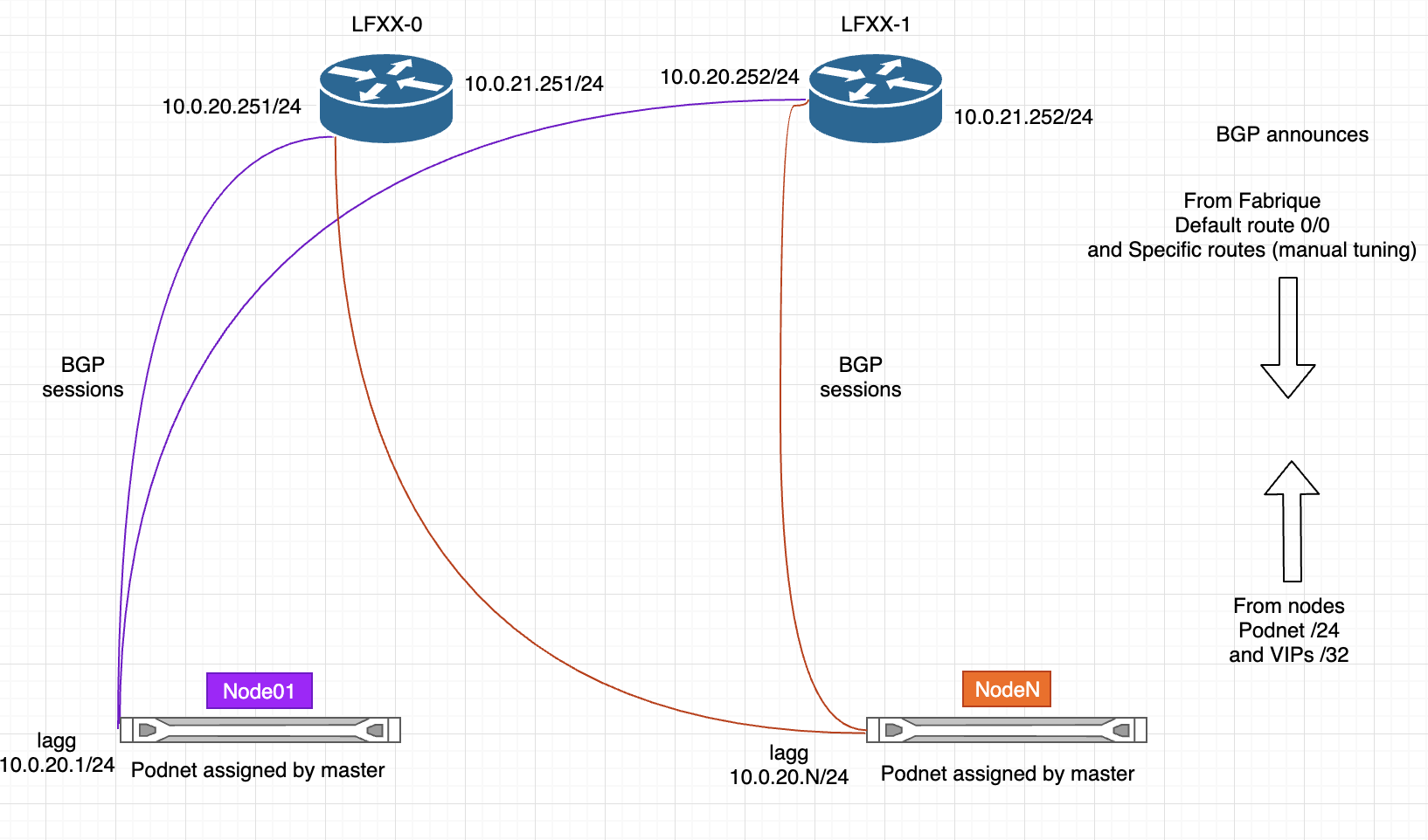 Screenshot 2020-07-10 at 21 58 53