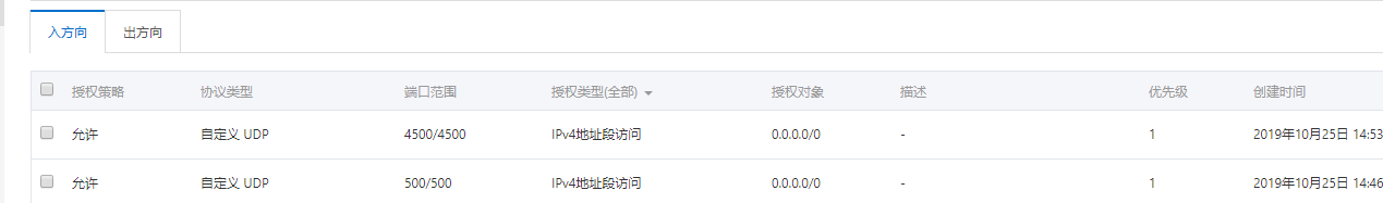 你好！连接不上，脚本跑了，端口开了 · Issue #666 · hwdsl2/setup-ipsec-vpn · GitHub