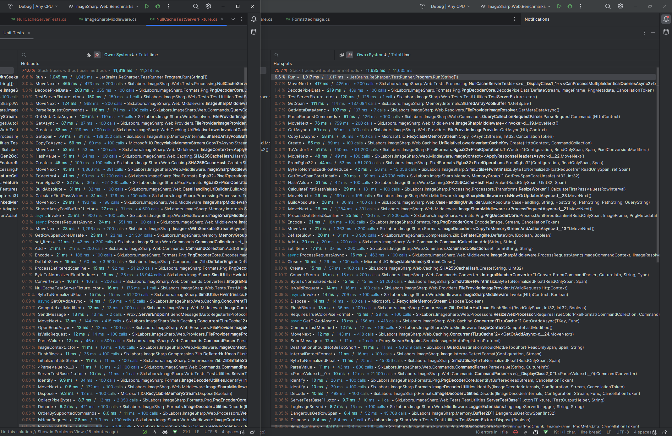 Major CPU performance decrease with ImageSharp.Web 3 · Issue #344 ...