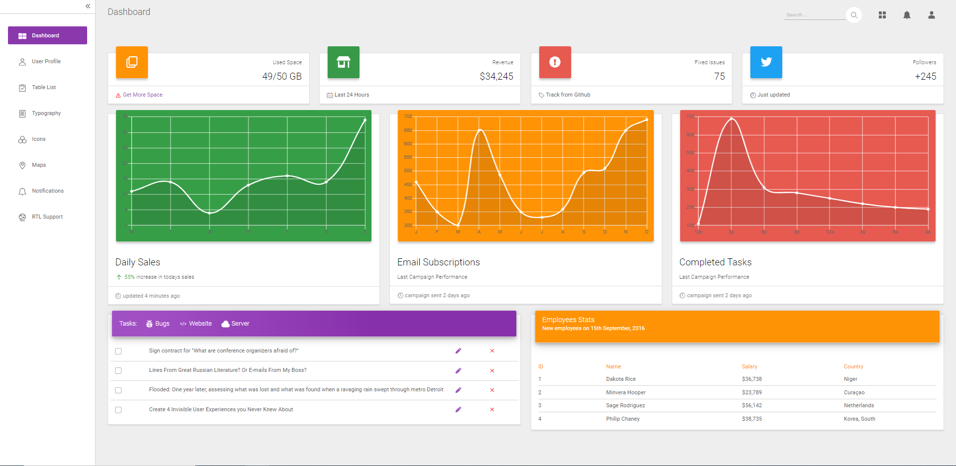 GitHub - keyluck/website-mockup: Angular and Clarity Design website mock up