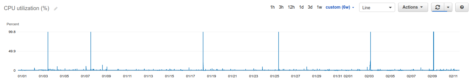 Screenshot from 2021-02-11 14-14-31