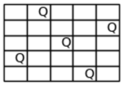 GitHub - jun130/Genetic_Algorithm: N-queen problem solved by genetic ...