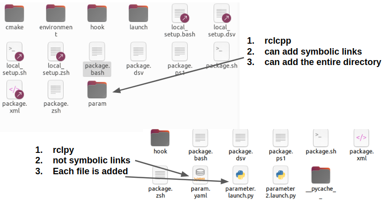Screenshot from 2021-01-27 10-32-48