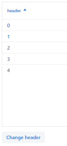 [Grid] SortOrders get reset on changing the header of a column · Issue ...