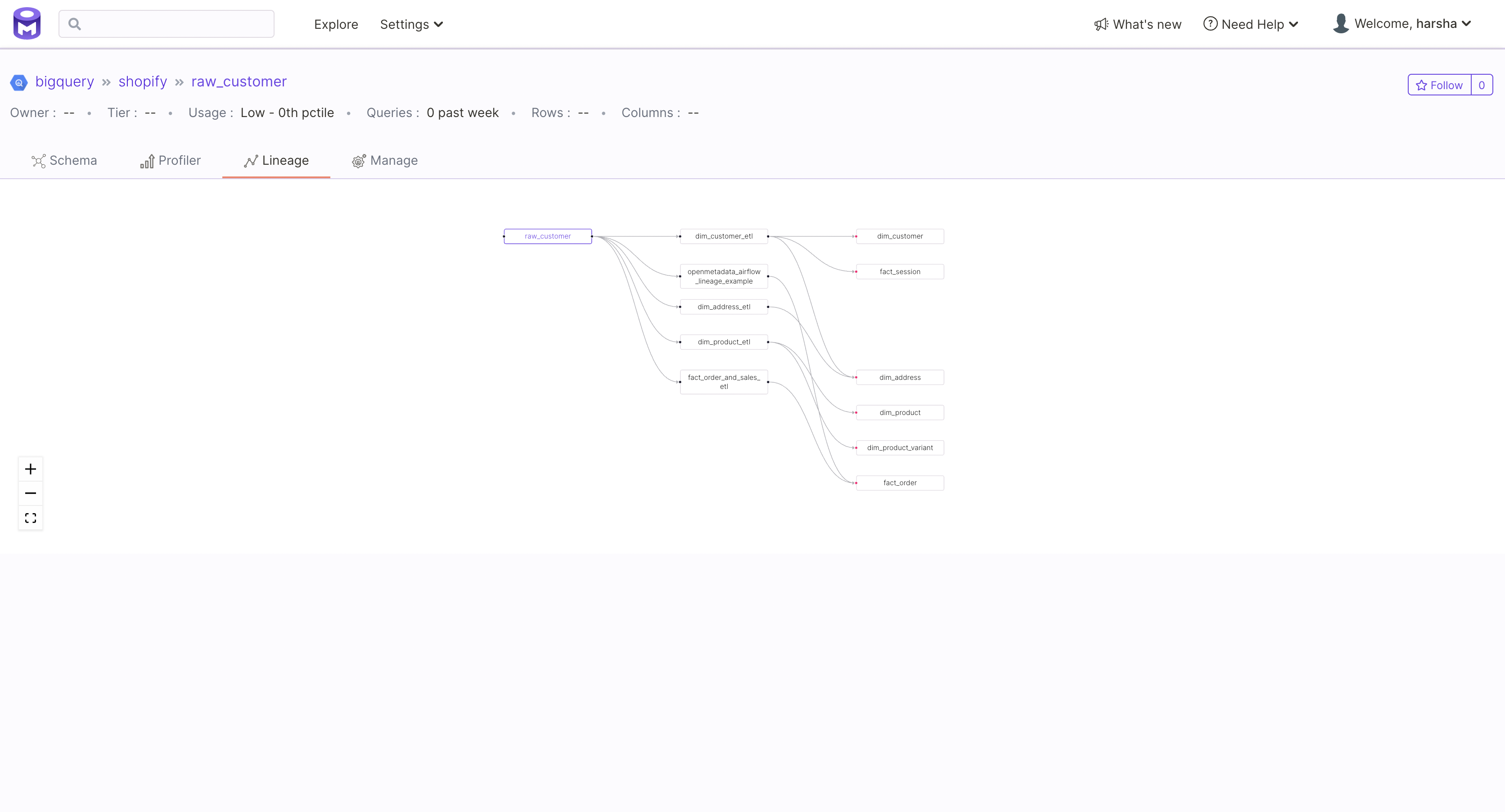 UI: increase lineage panel to cover the entire page · Issue #853 · open ...