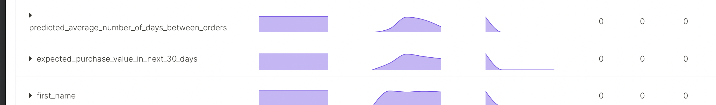 Data Profiler styling issues if the column name is too big · Issue #903 ...