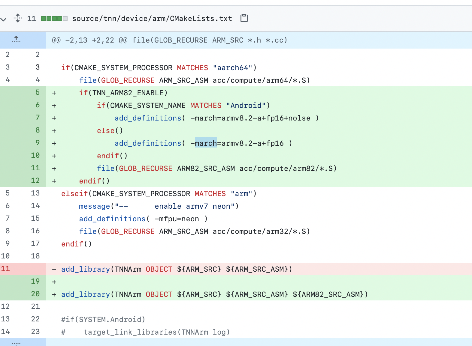 TNN ARM FP16 V7 编译支持 · Issue #1184 · Tencent/TNN · GitHub