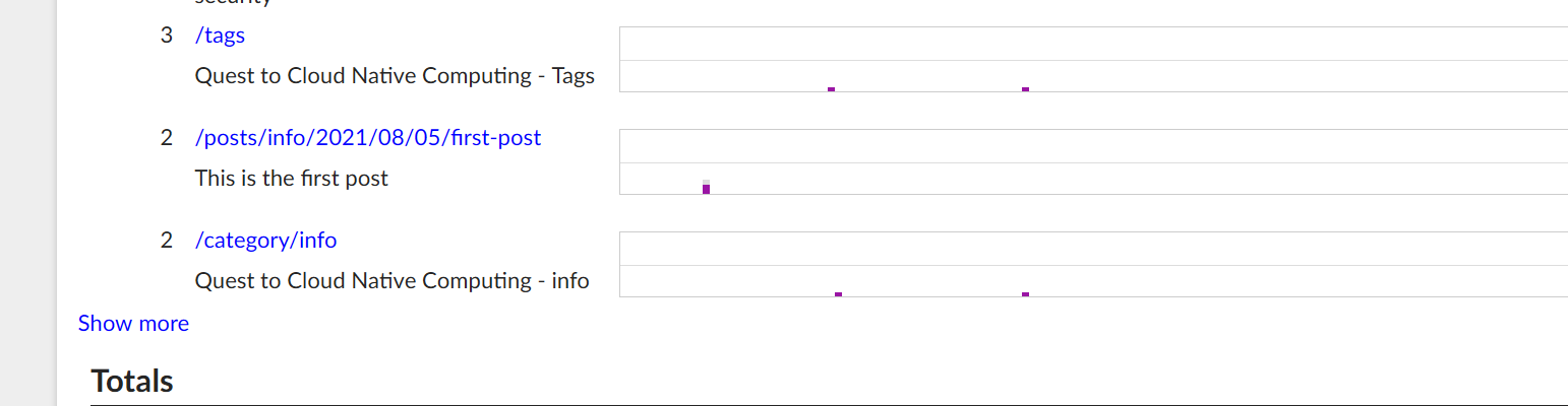 before-clicking-show-more