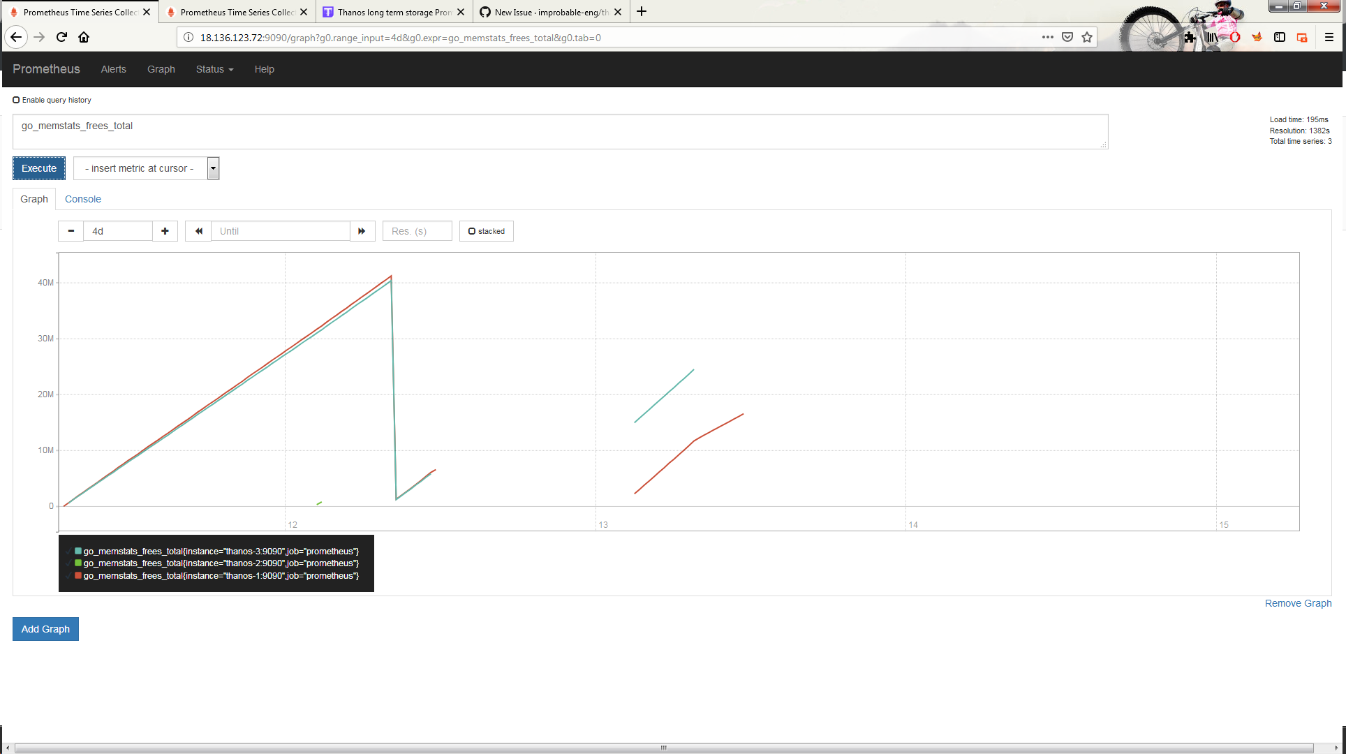 Thanos can get data from store component but MISSING a part data ...