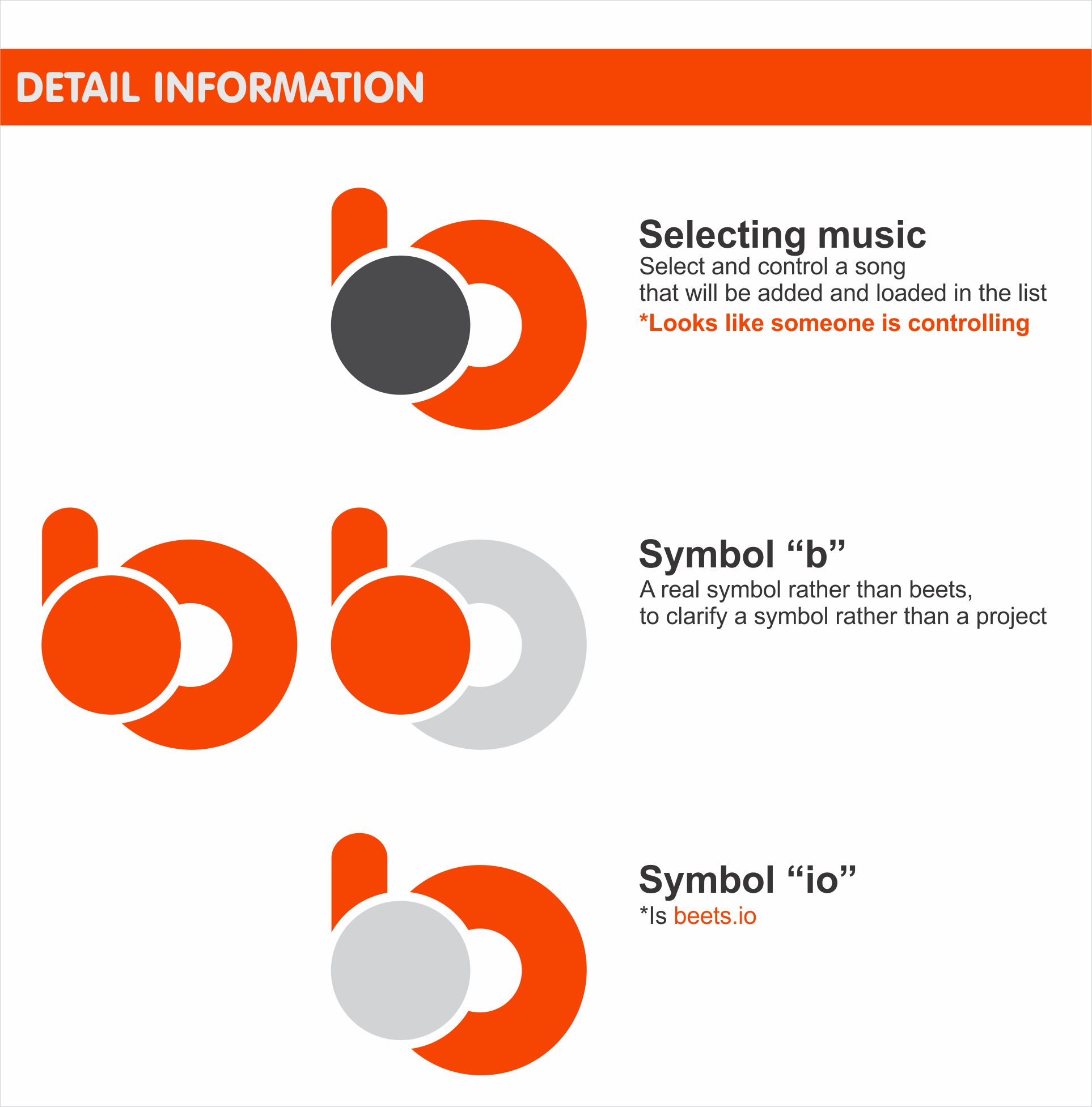 information