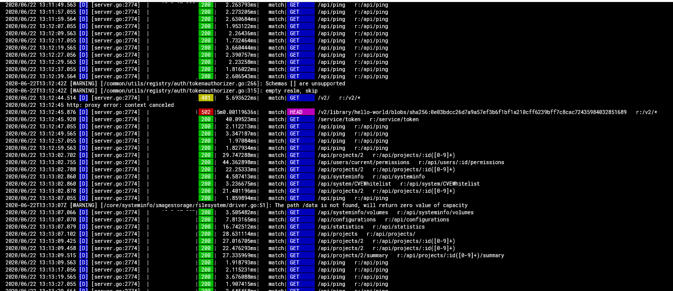 401 error while pushing images · Issue #636 · goharbor/harbor-helm · GitHub