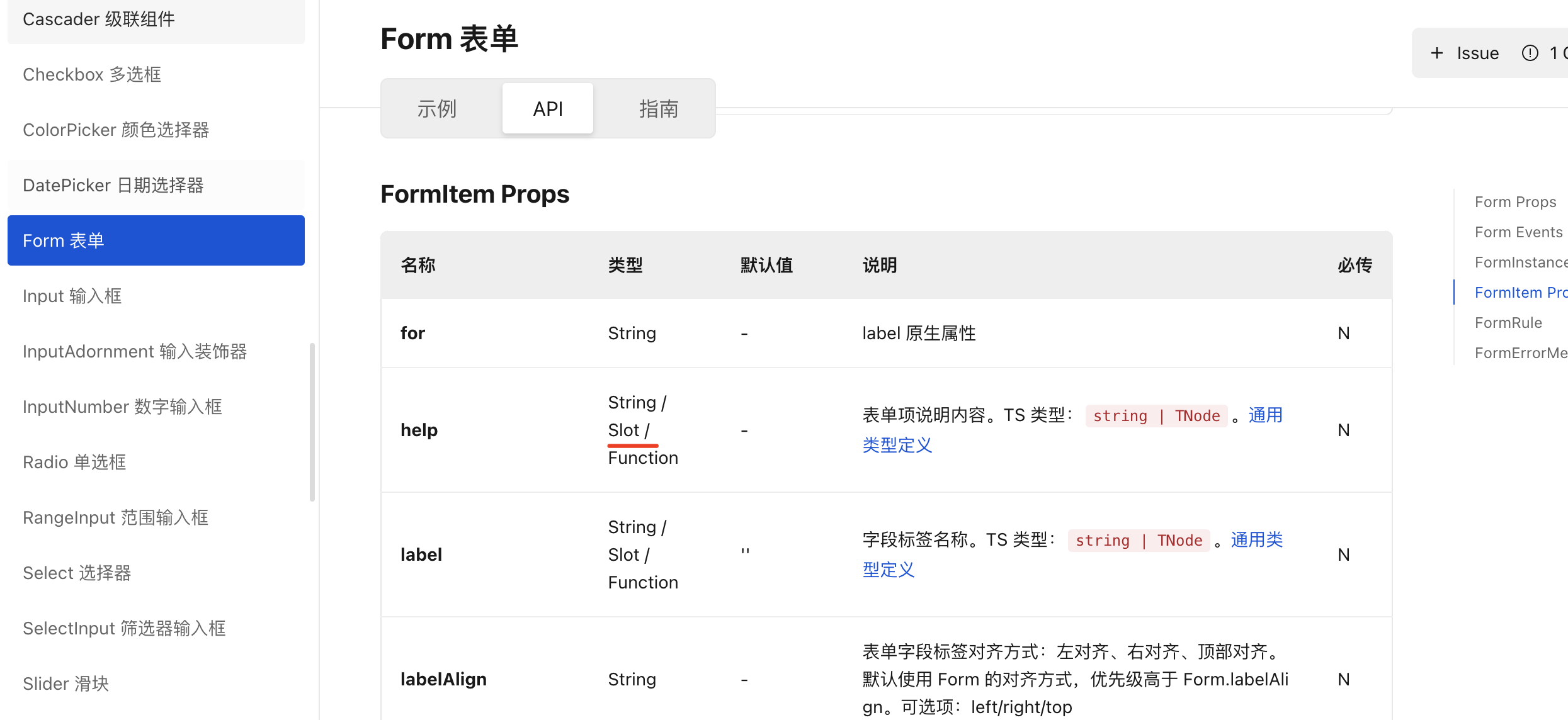 [FormItem] FormItem help slot模式不生效 · Issue #1267 · Tencent/tdesign-vue ...