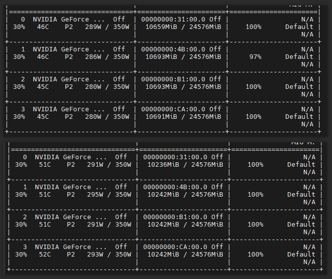 the effect of using ZeRO is less than expected · Issue #9931 · Oneflow ...