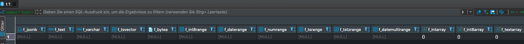 PostgreSQL composite types - NULL arrays are displayed in a wrong way ...