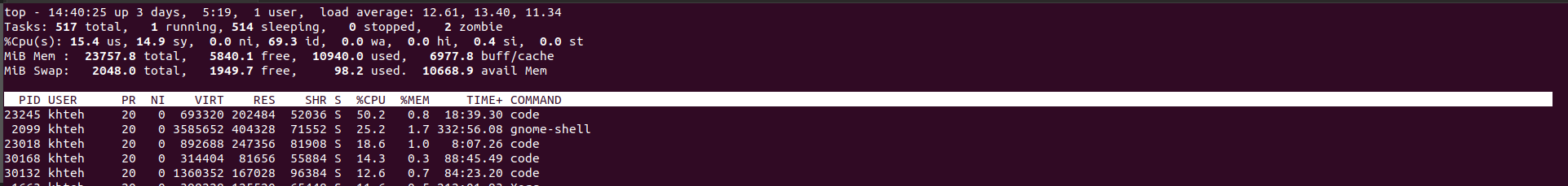 High CPU and RAM consumption!!! · Issue #83275 · microsoft/vscode · GitHub
