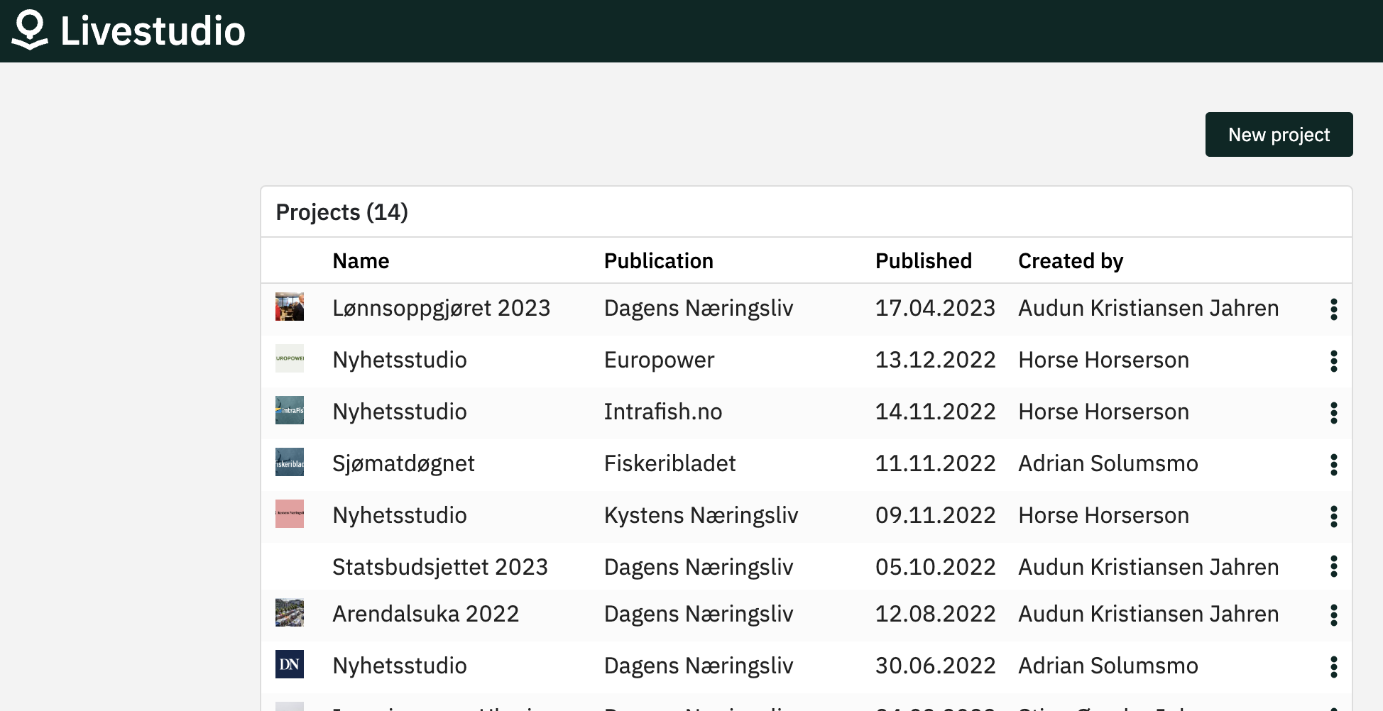 Skjermbilde 2023-04-18 kl  13 53 46