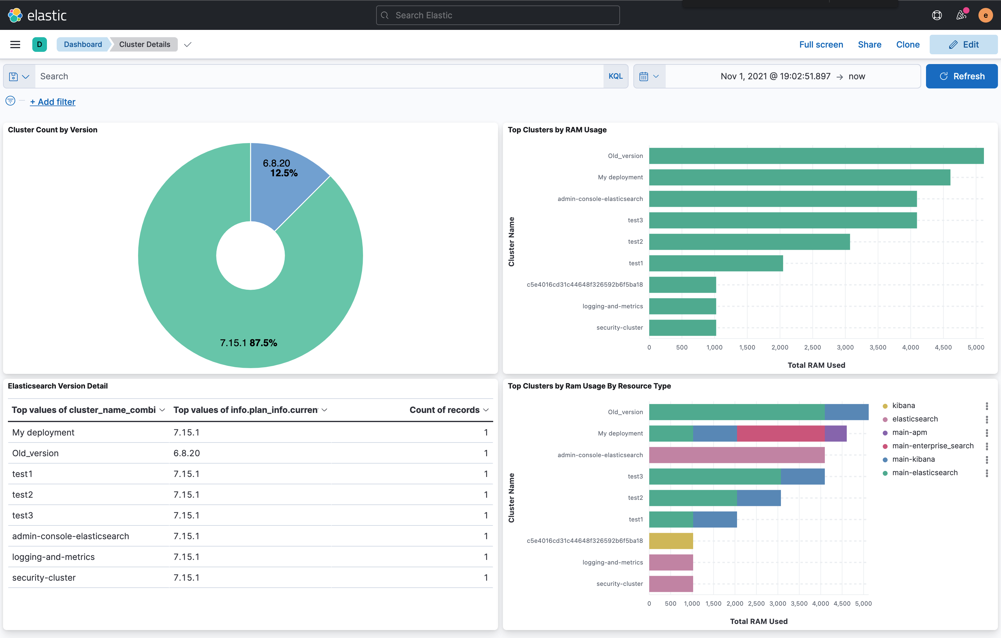 Screen Shot 2021-11-04 at 5 00 40 PM