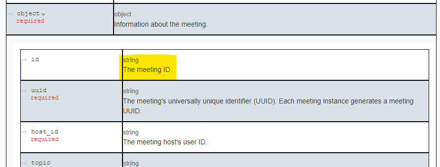 MeetingParticipantJoinedEvent deserialization issue · Issue #228 ...